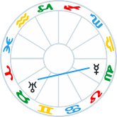 Mercury Retrograde trine Uranus