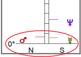 Mercury Retrograde Parallel Mars