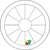 Multiple Conjunction