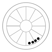 Rolling Conjunction