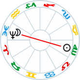 Full Moon conjunct Neptune