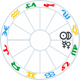 Libra New Moon - Mercury cnj Venus
