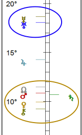 Rolling Parallel with Node, Mars, Venus, Chiron and Saturn