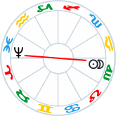 Virgo New Moon opp Neptune