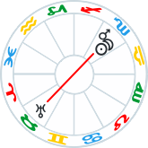 New Moon in Scorpio cnj Mars opp Uranus