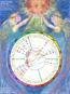 View larger chart page