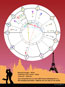 View sample Composite Art Chart page