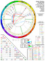 Color Chart Page